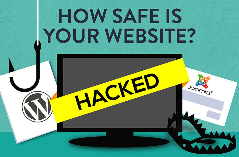 How Safe is Your Website - Infographic Featured Image