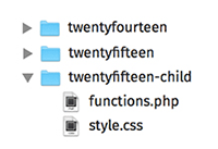 The WordPress Child-Theme Structure/Hierarchy