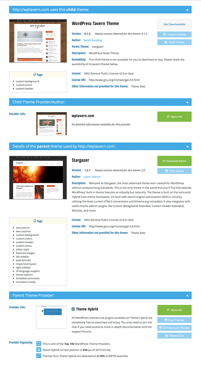 WPThemeDetector Results Example - Screenshot
