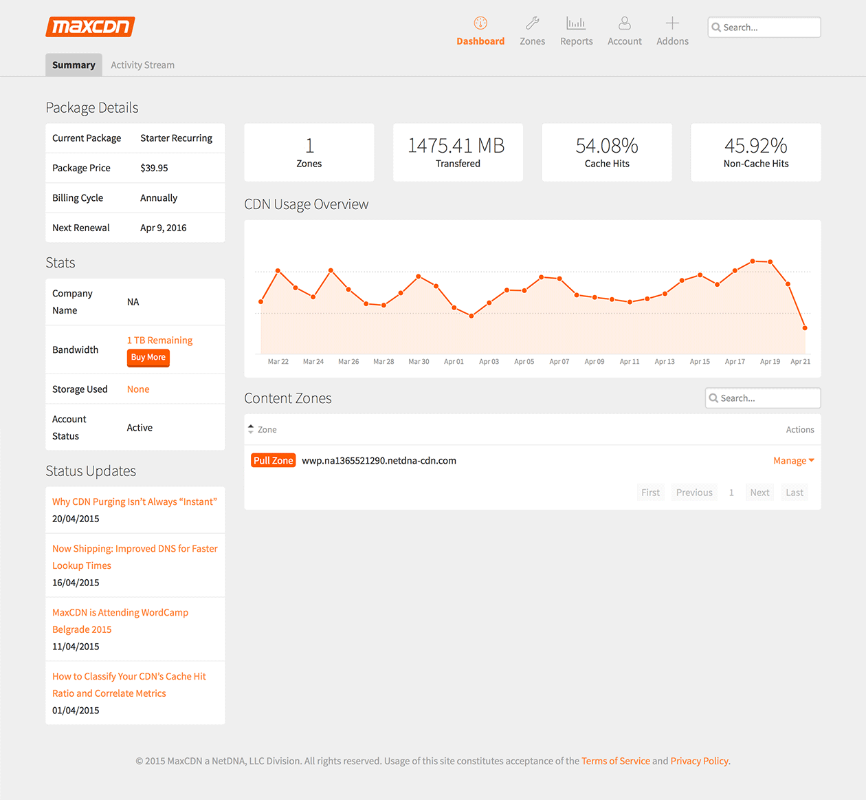 Stat content. Dash cloudflare. Cloudflare Gaming.