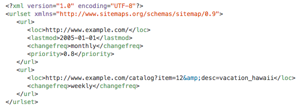 An example sitemap from sitemaps.org