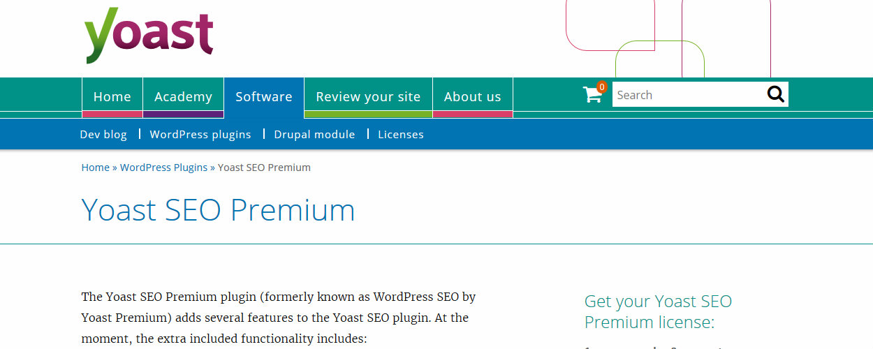 Yoast SEO Premium