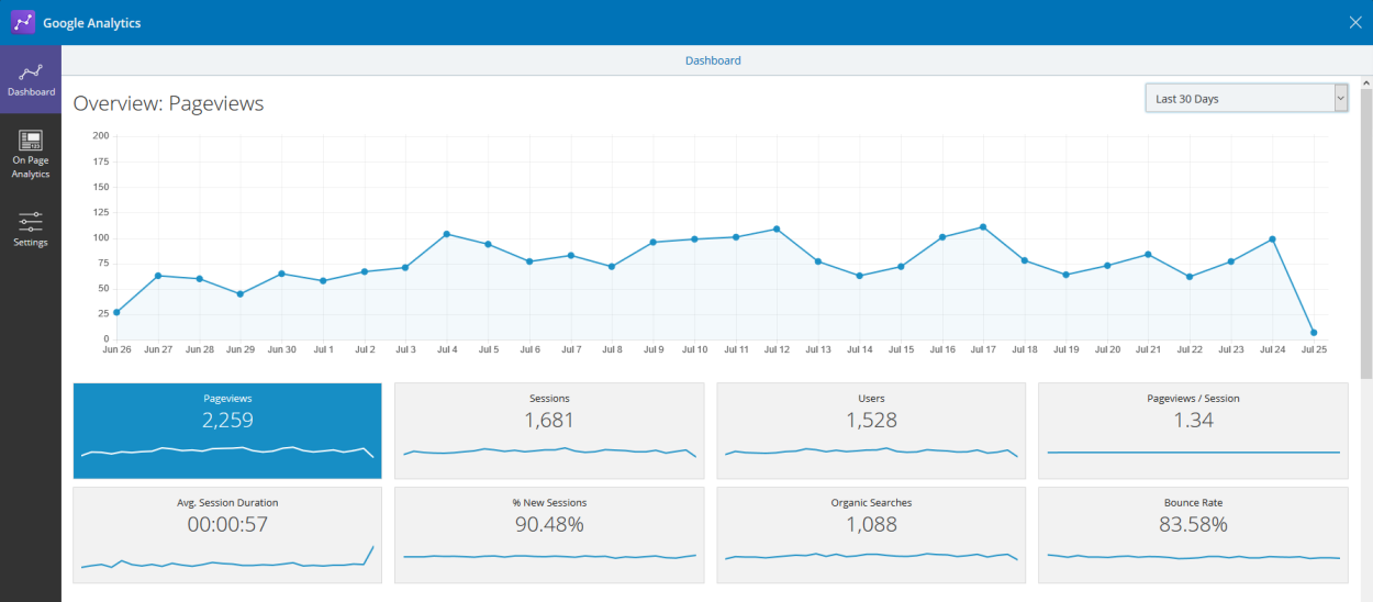 Sumo Google Analytics App