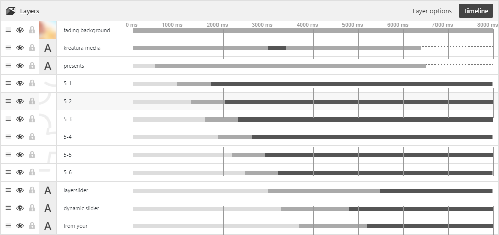 LayerSlider Timeline