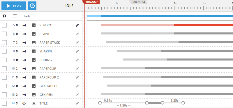 LayerSlider Timeline