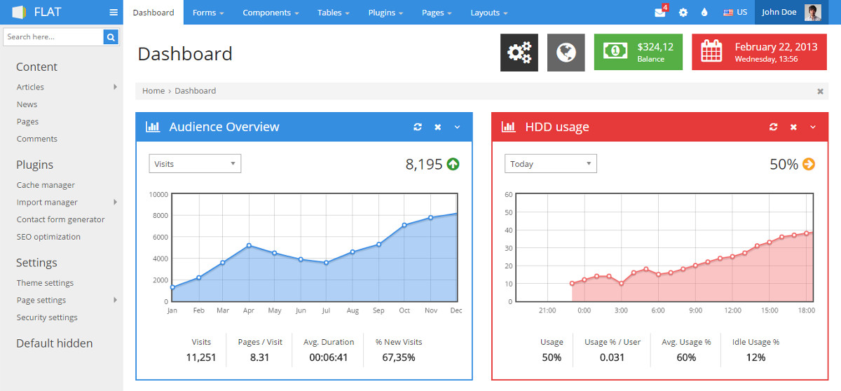 Flat Admin Template