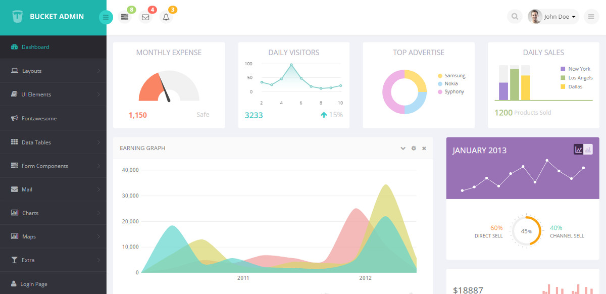 ThemeBucket Admin Template