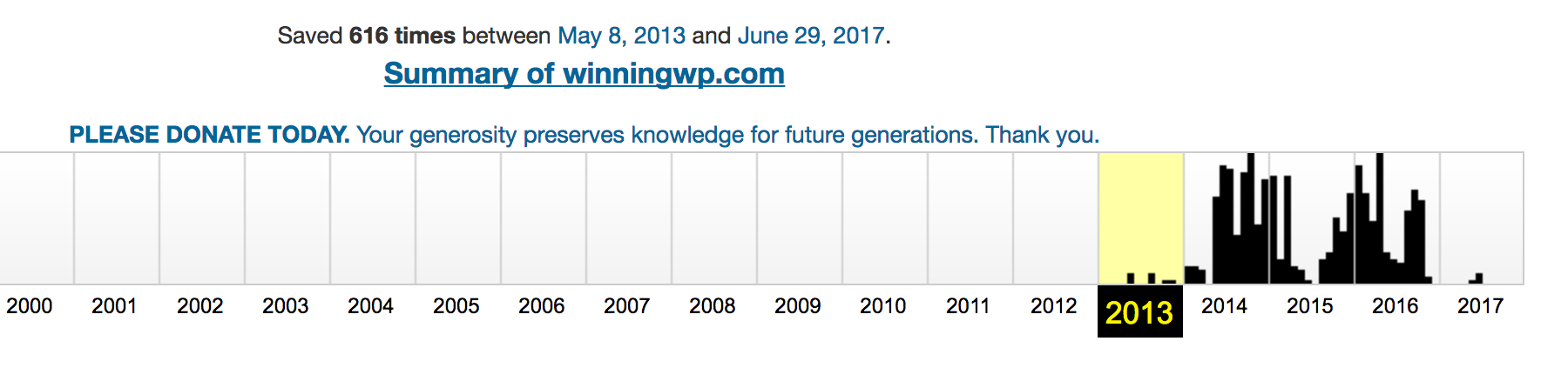 WinningWP history