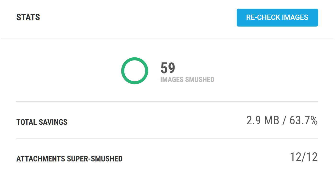 Stats showing how WP Smush has compressed images