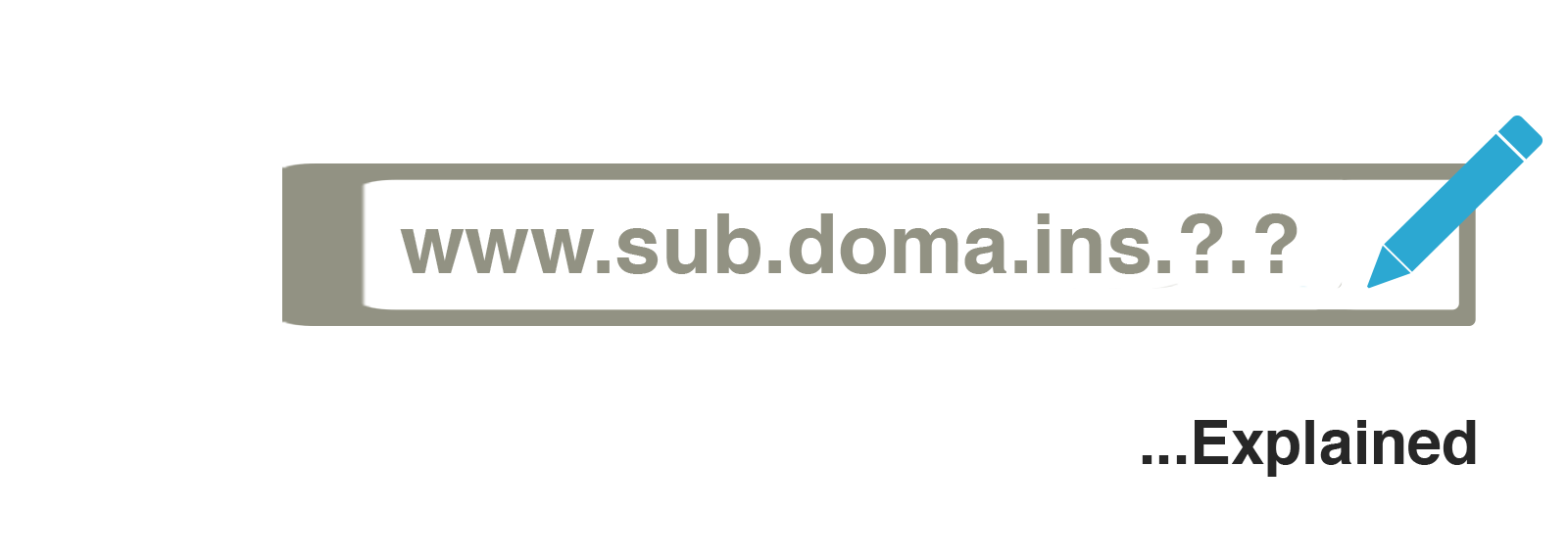 What is a subdomain?