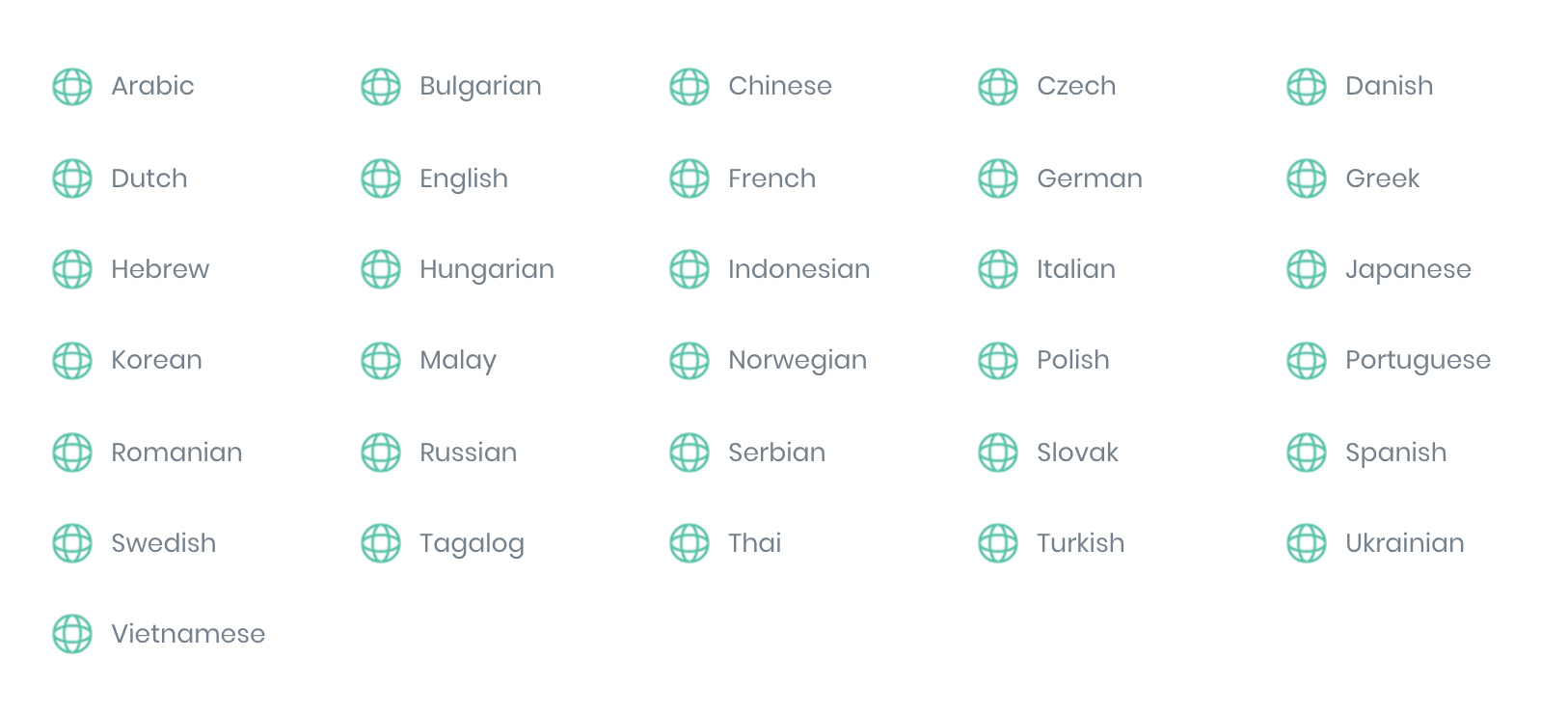 languages available in Divi