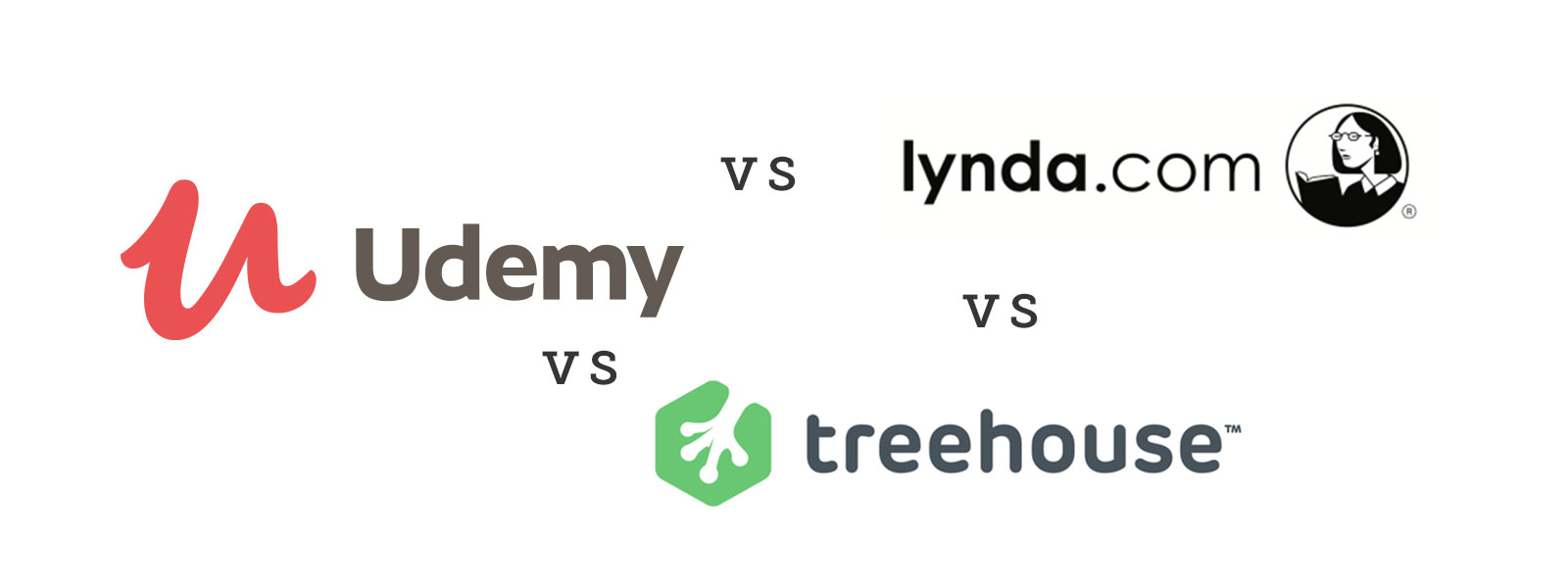 Udemy, Treehouse or Lynda