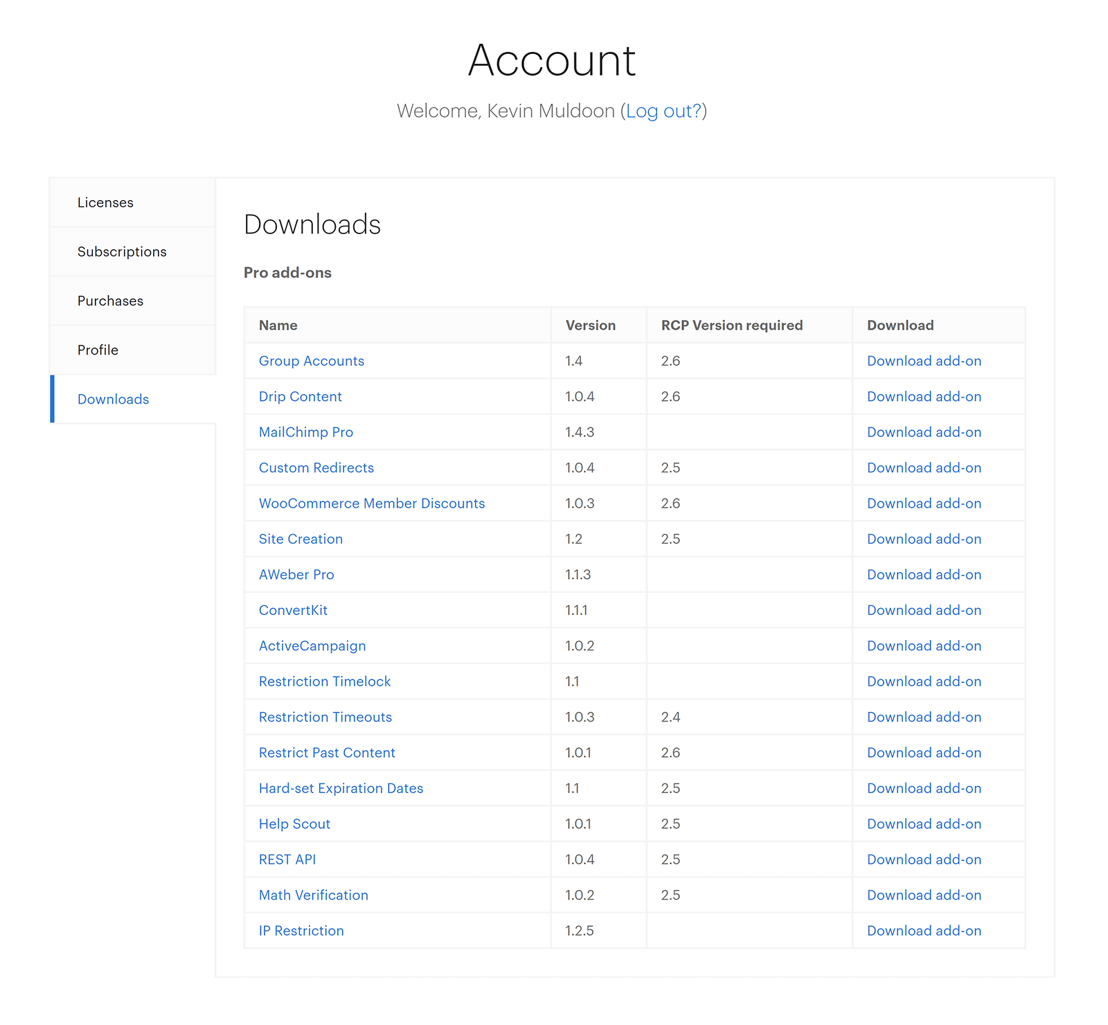 Pro Addon Download List