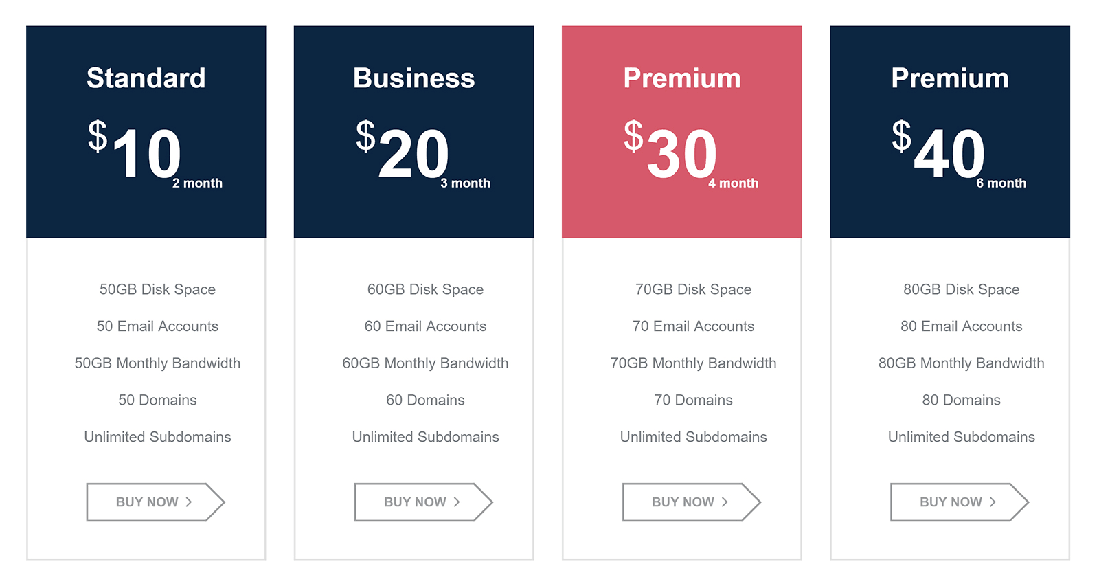 Pricing Table By A WP Life