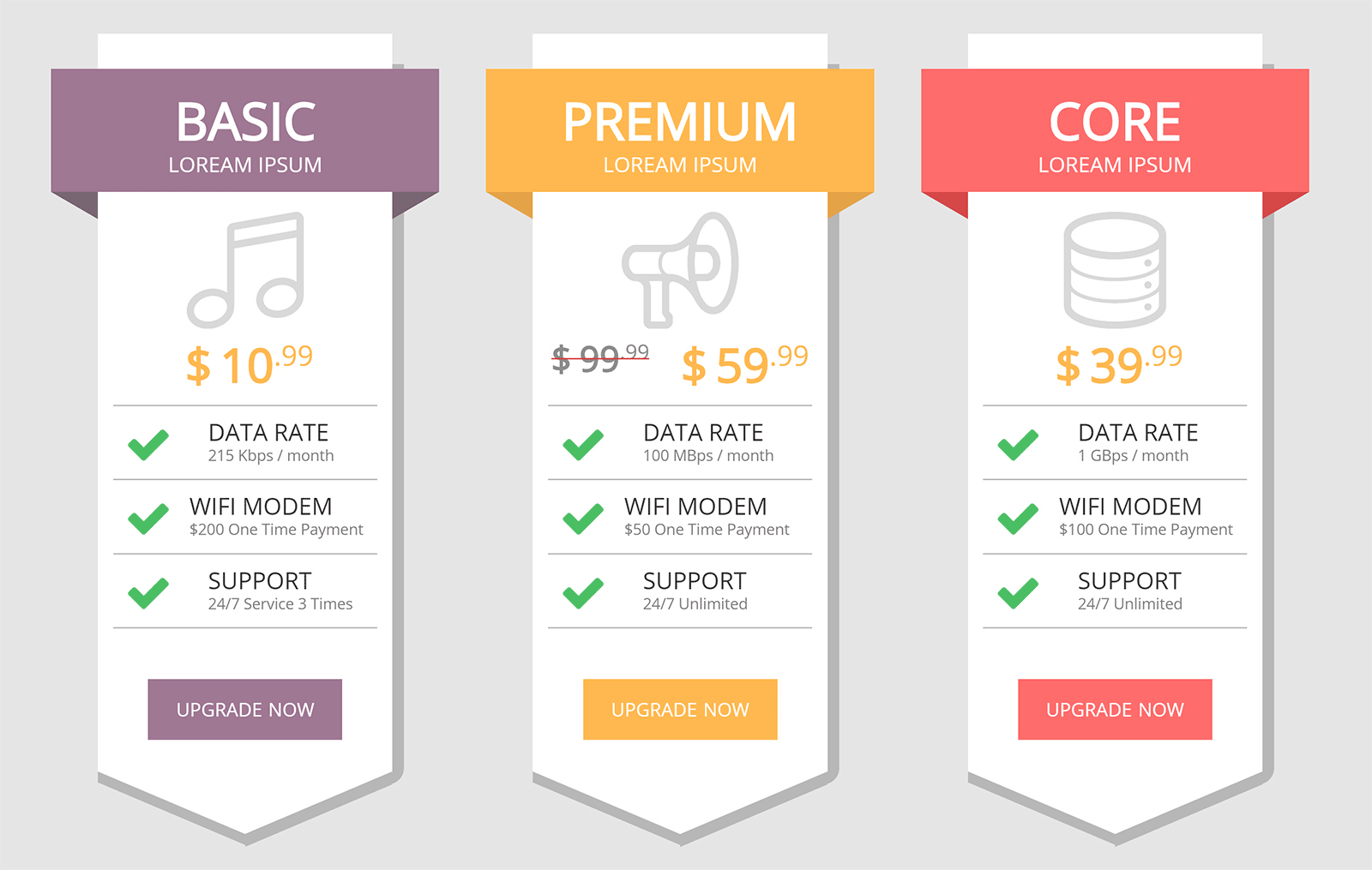 AP Pricing Tables Example
