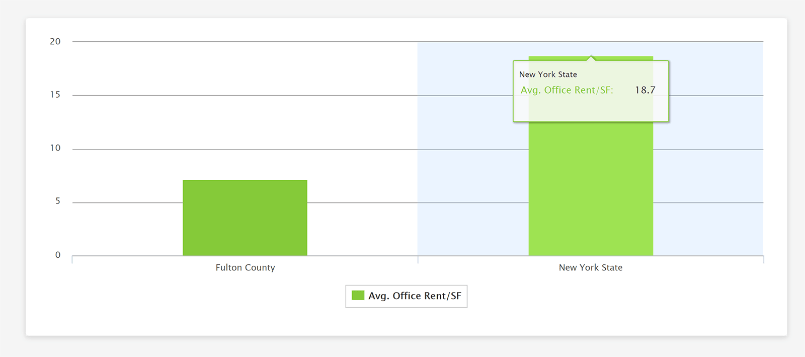 Charts Ninja