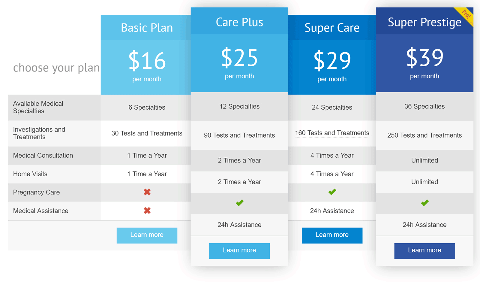 An Example of CSS3 Responsive Web Pricing Tables Grids