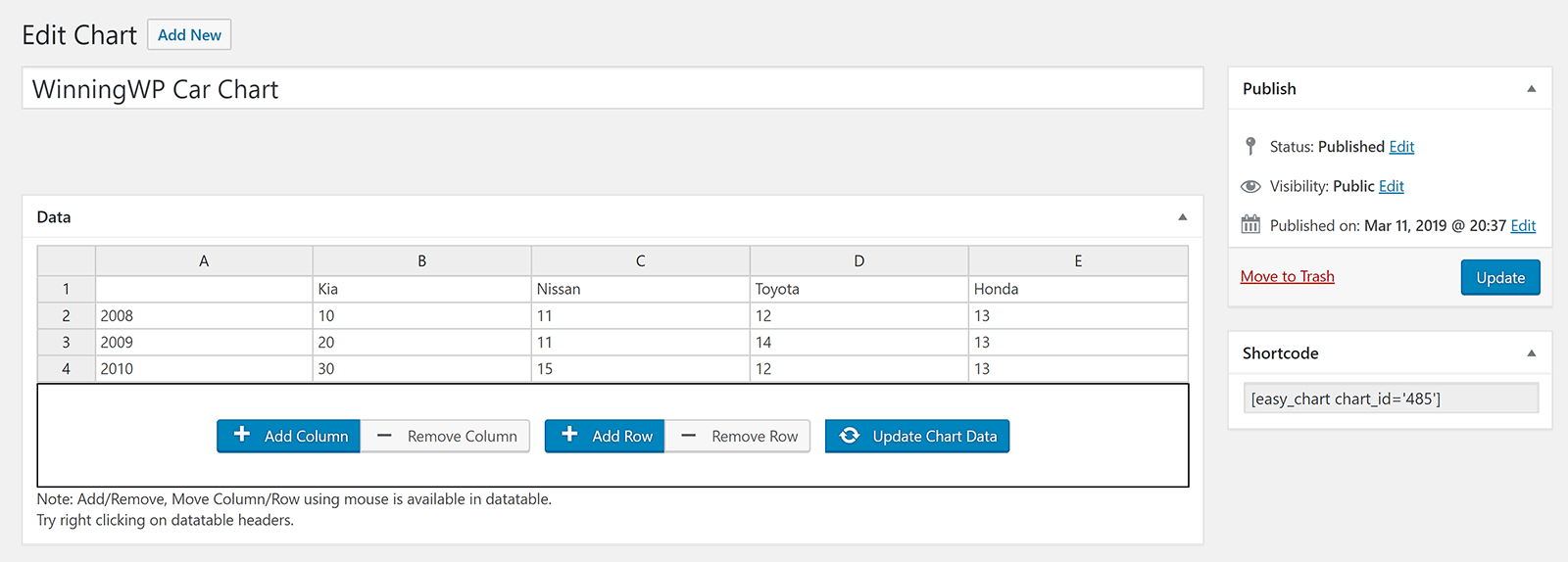 Adding Data in Easy Charts