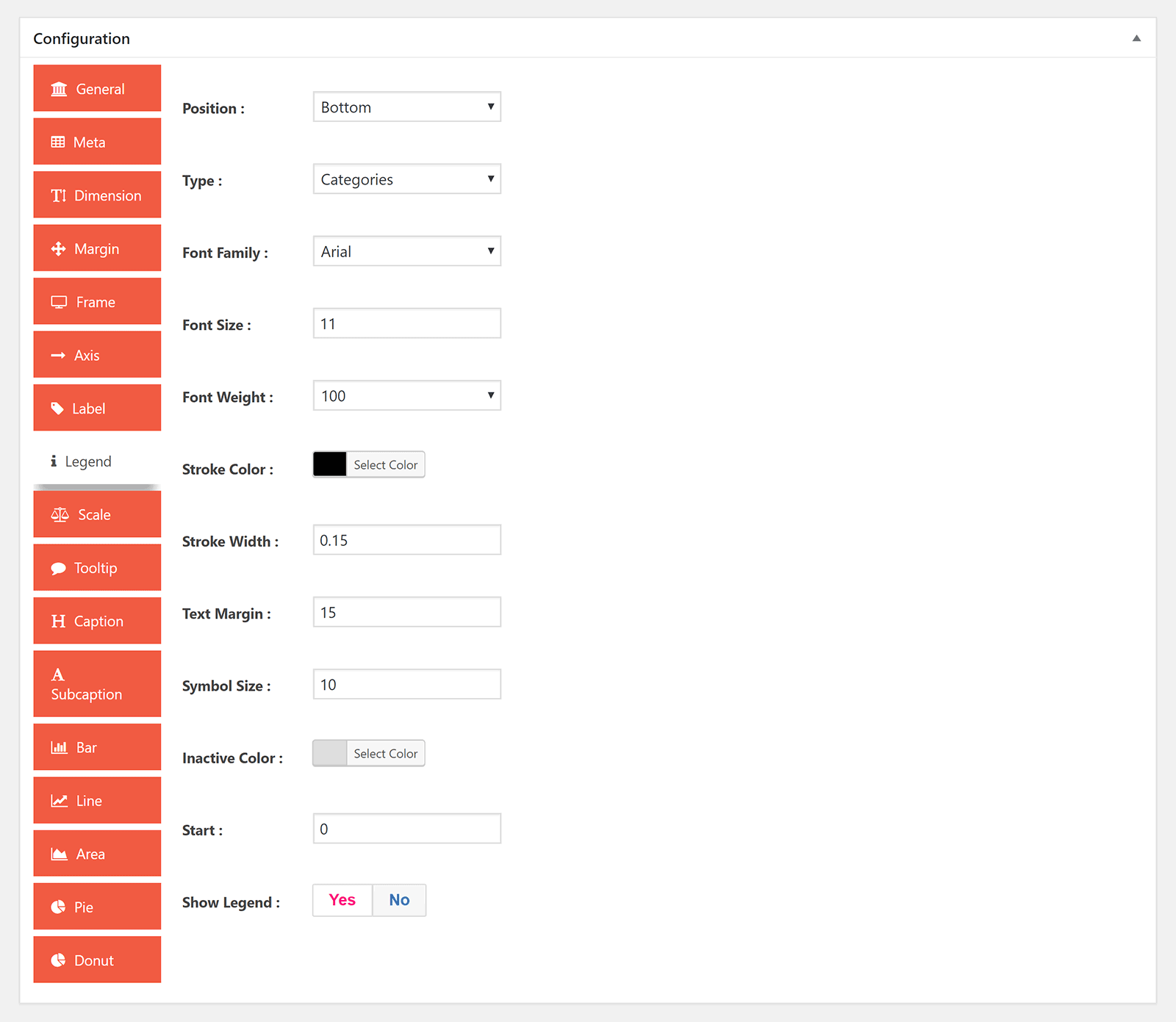 Chart Configuration