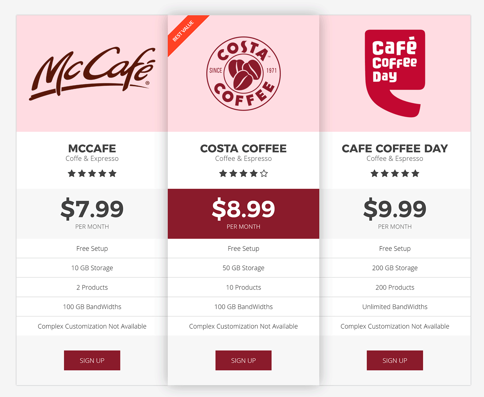 Pricing Tables Addon For WPBakery Page Builder