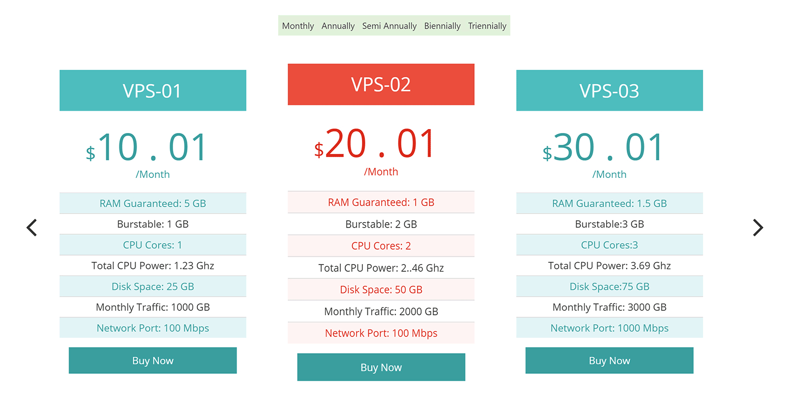 An Example of WordPress Pricing Tables, Sliders & Comparison Tables