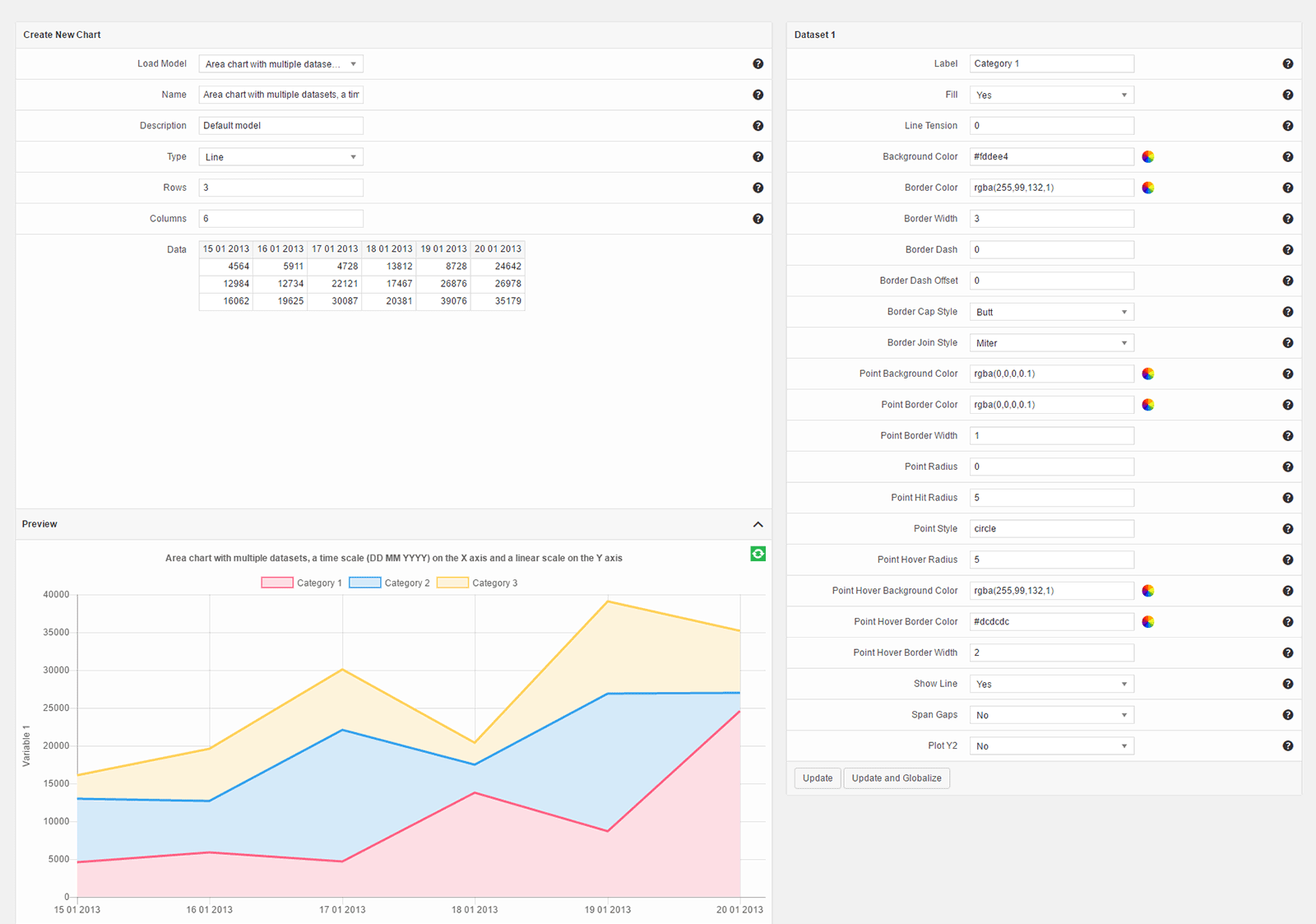 Creating a New Chart