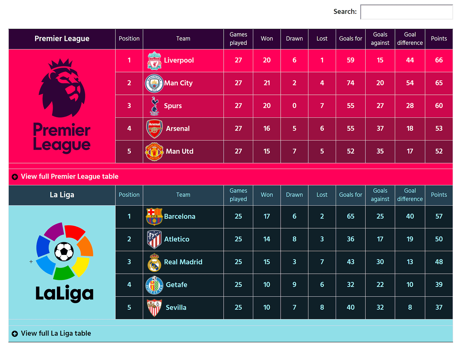 data table creator for website