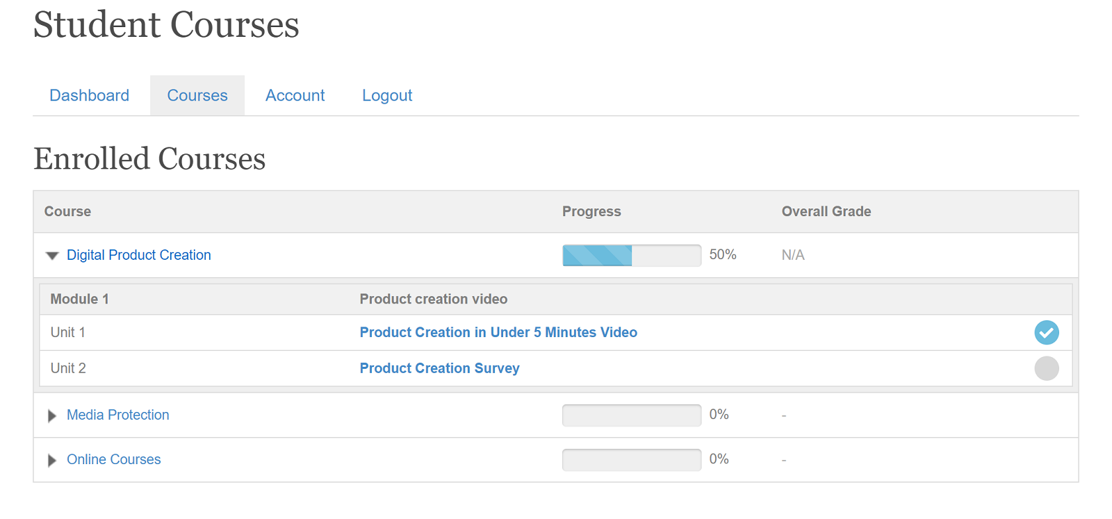 WP Courseware dynamic progress widget