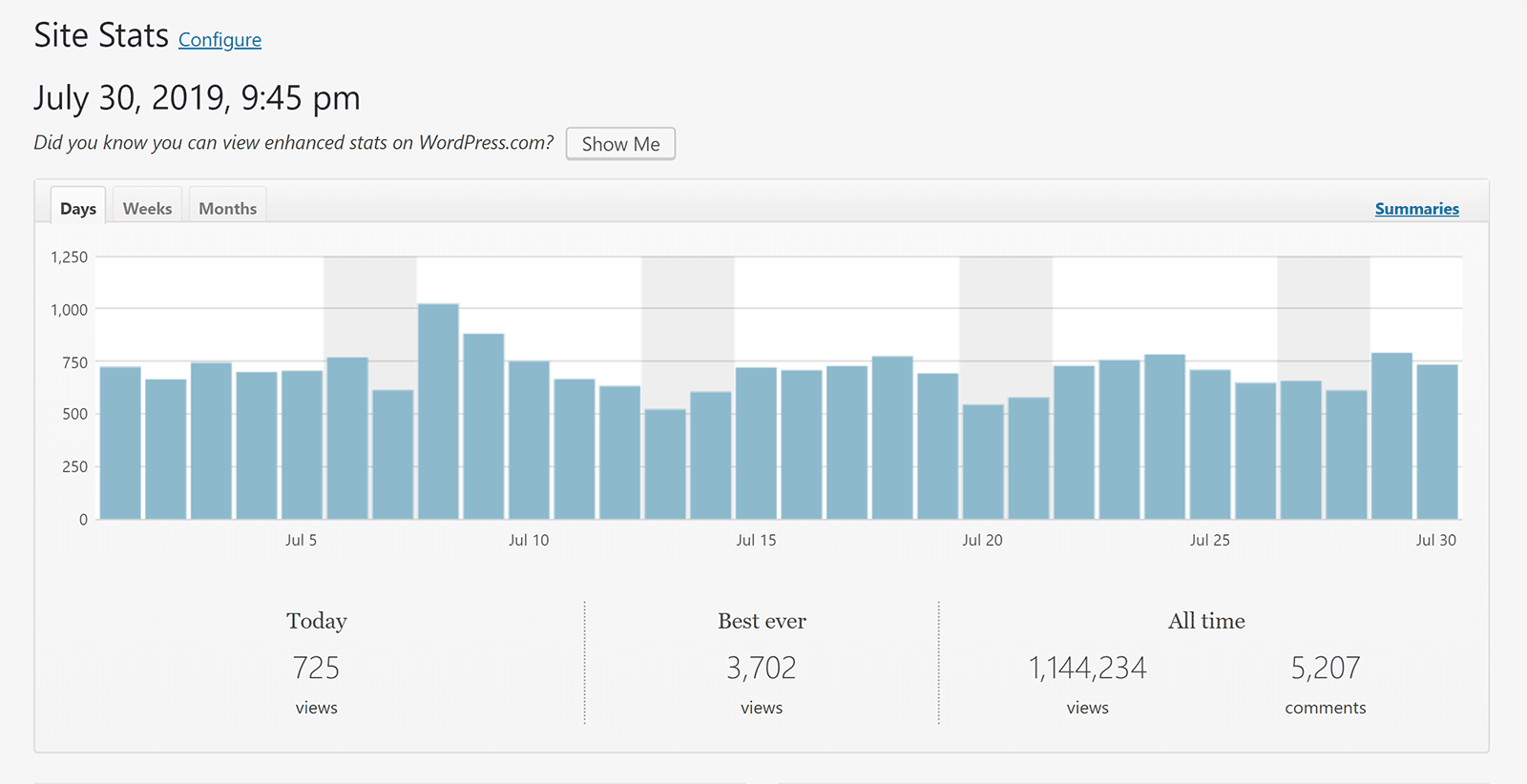 Stat site