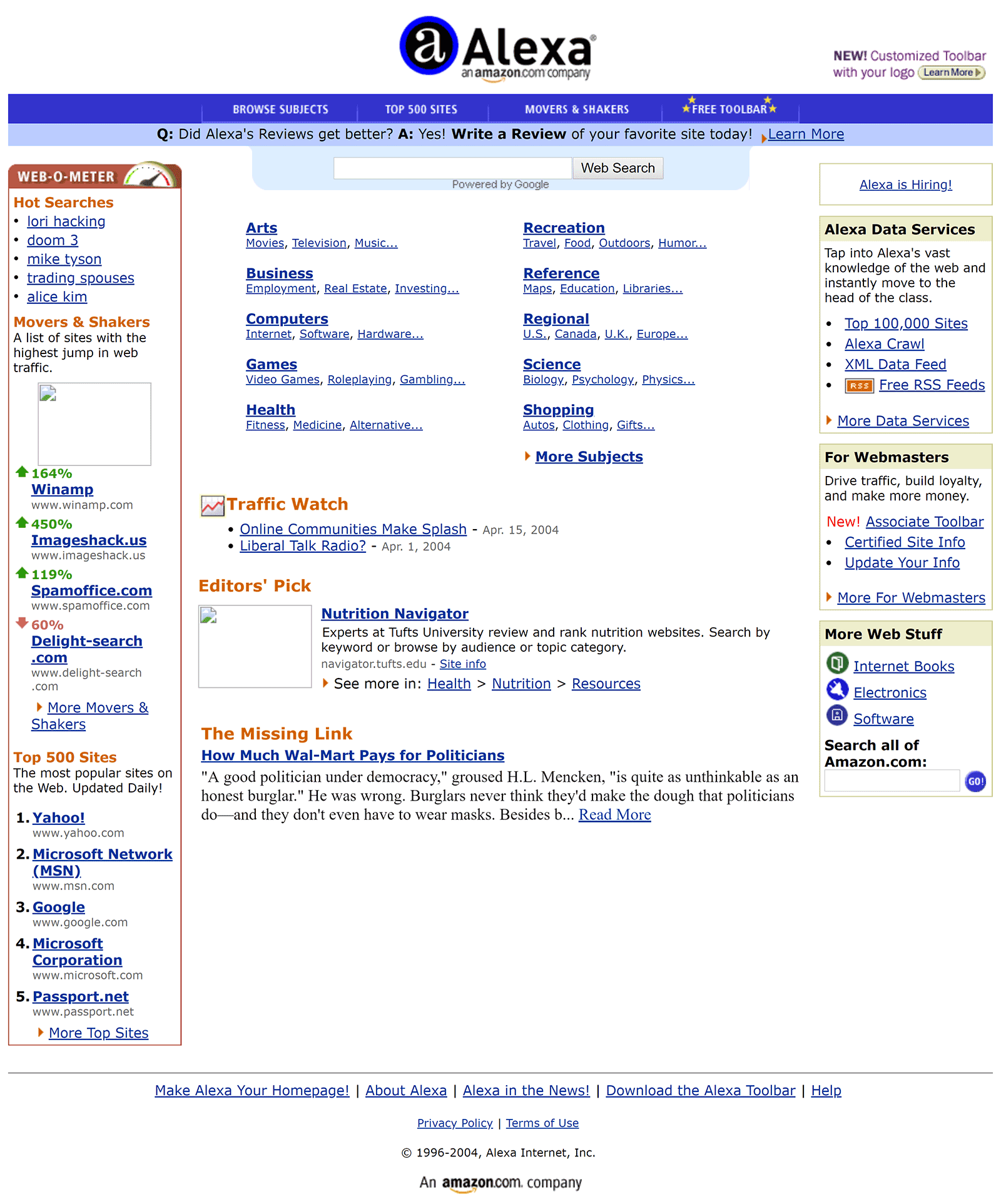 Alexa Top 2000 Domains