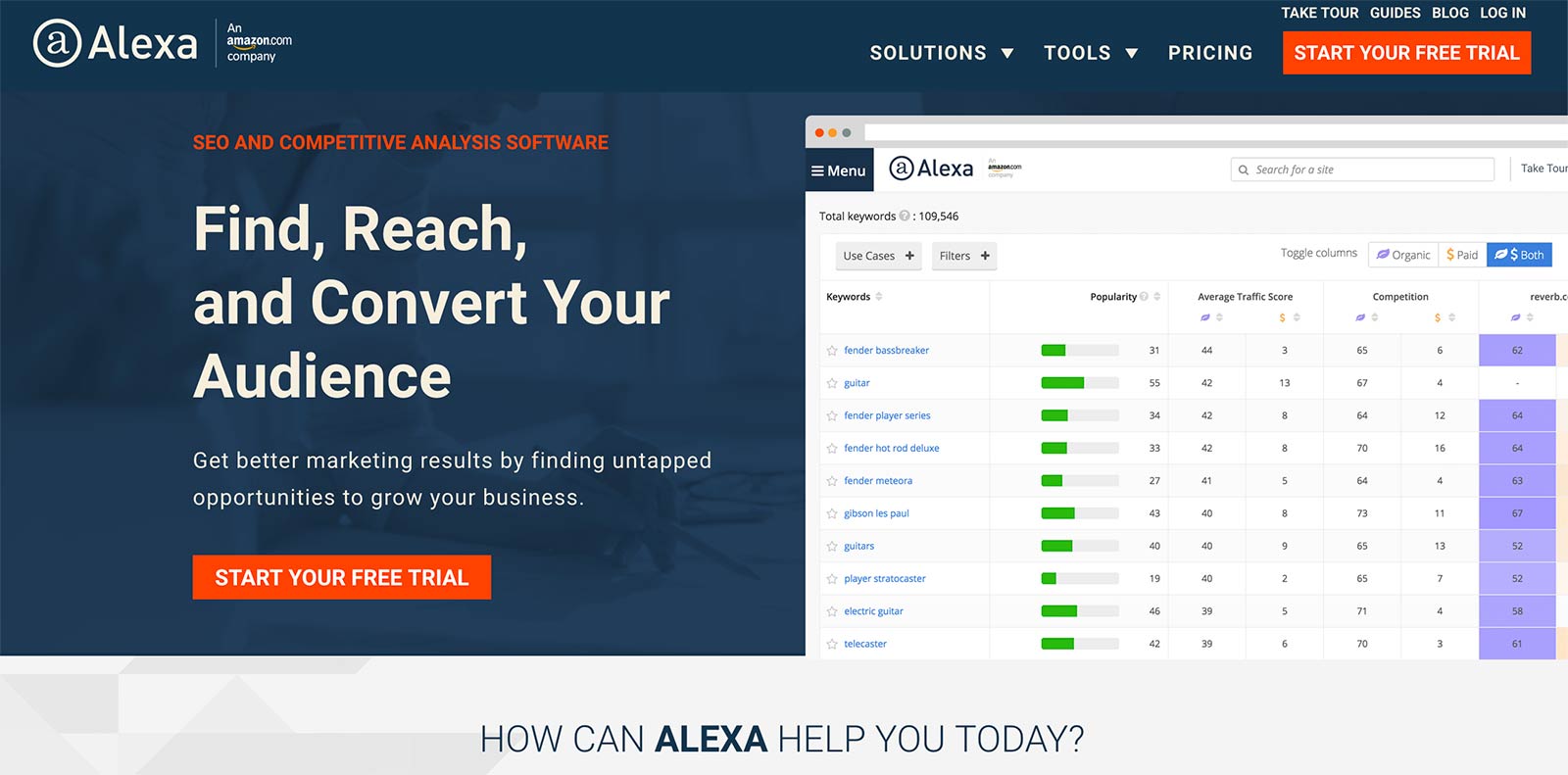Improve your Alexa Ranking below USA 49k and Global 499k