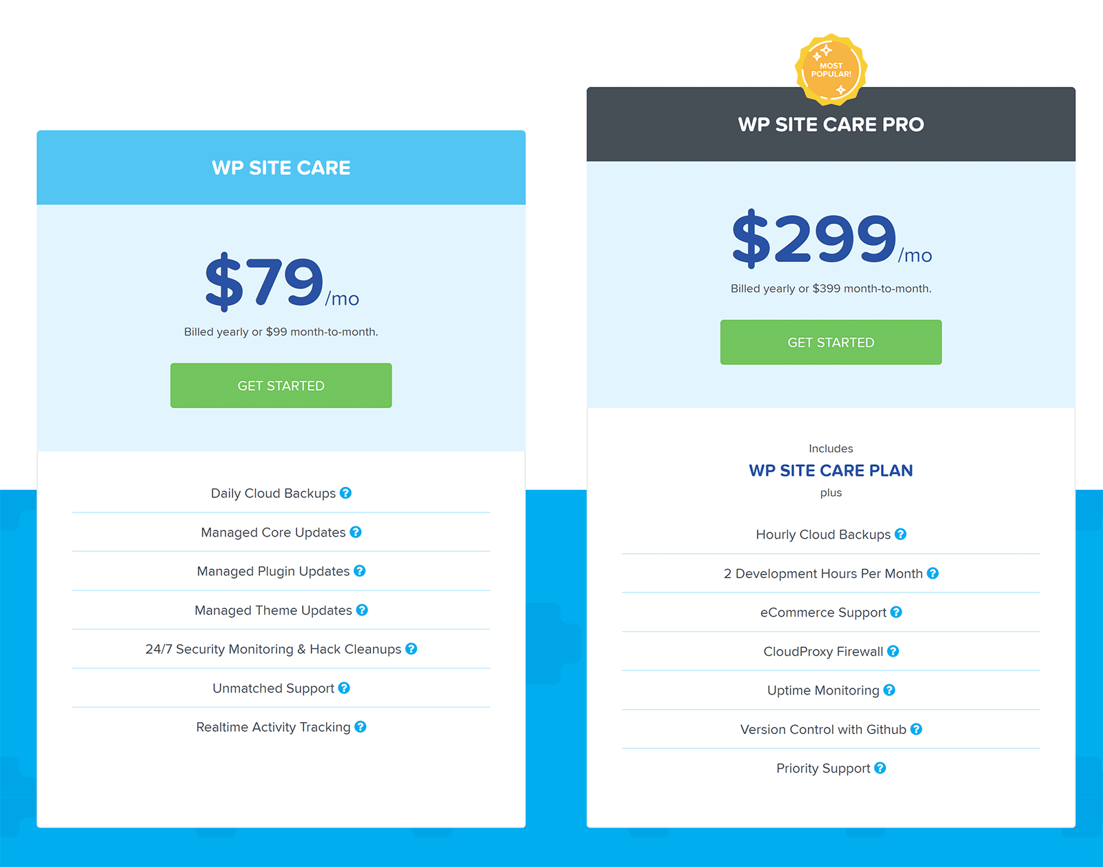 WP Site Care Pricing