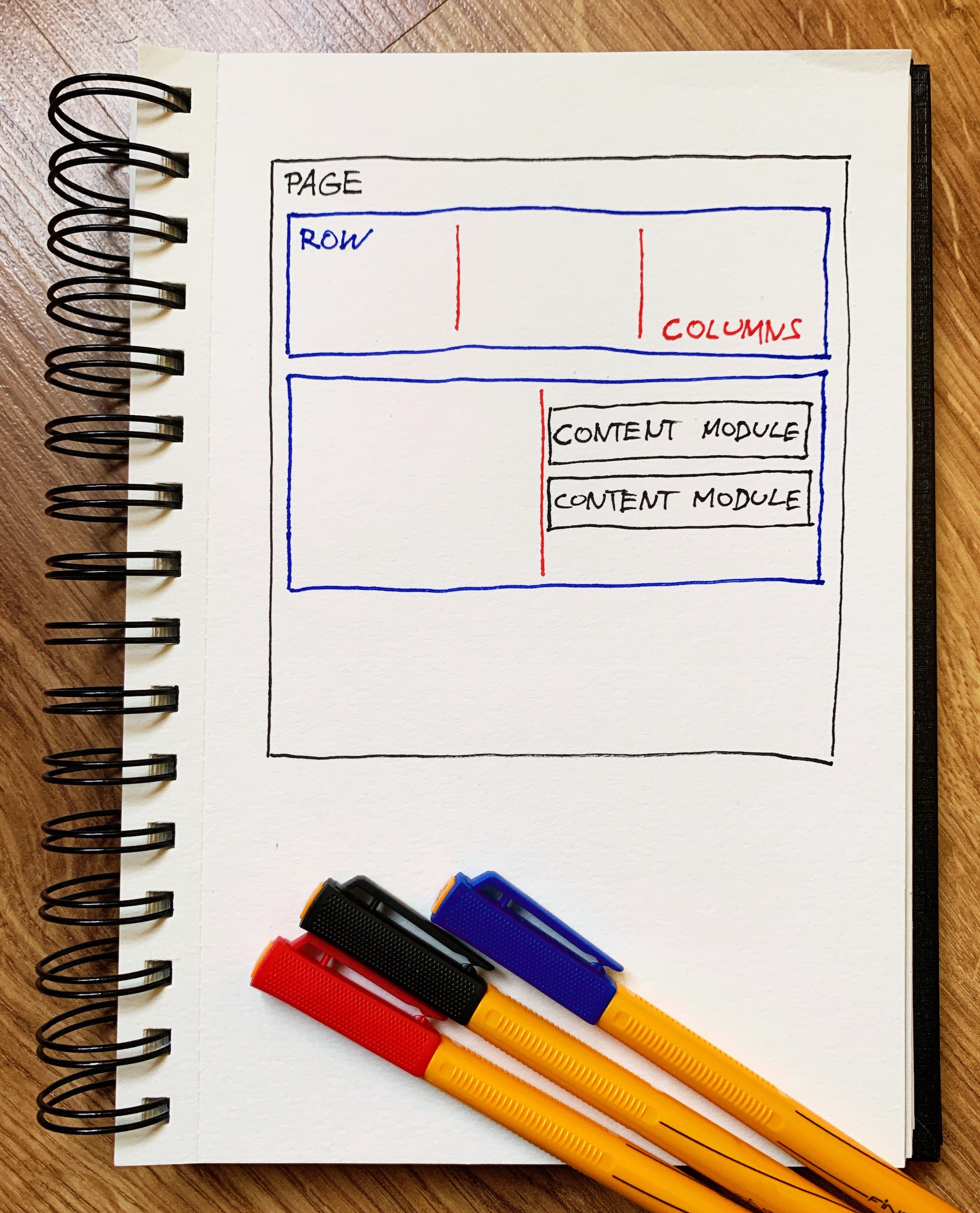 Layout structure in Beaver Builder