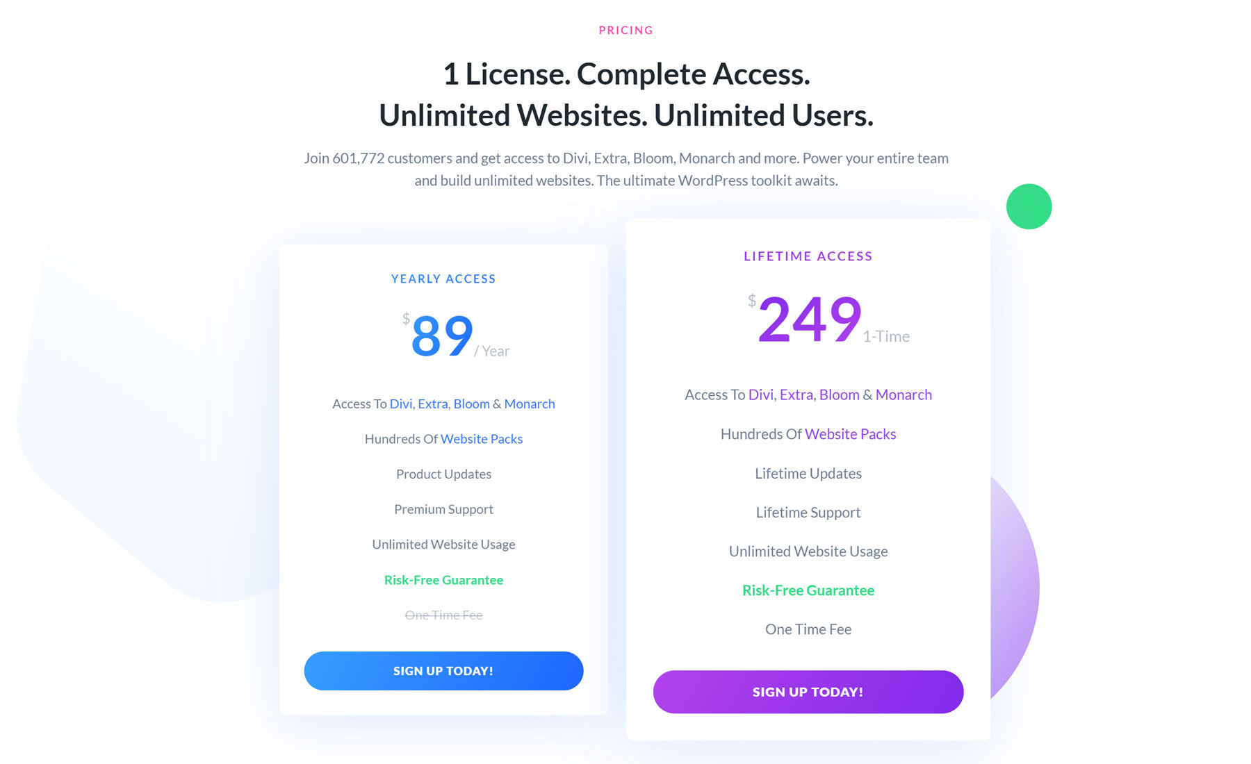 Coupons 30 Off Elegant Themes June 2020
