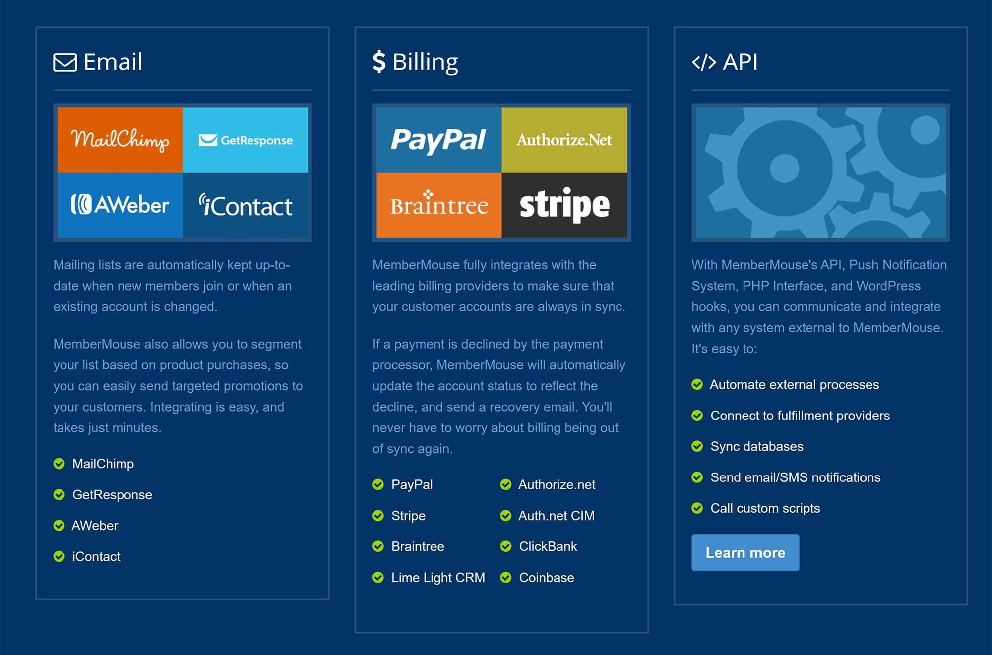 MemberMouse Integrations