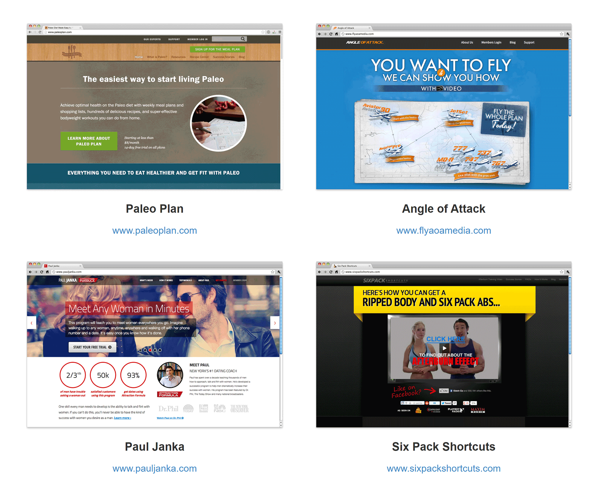 Examples of MemberMouse