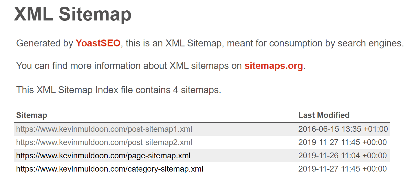 Yoast SEO Sitemap Index