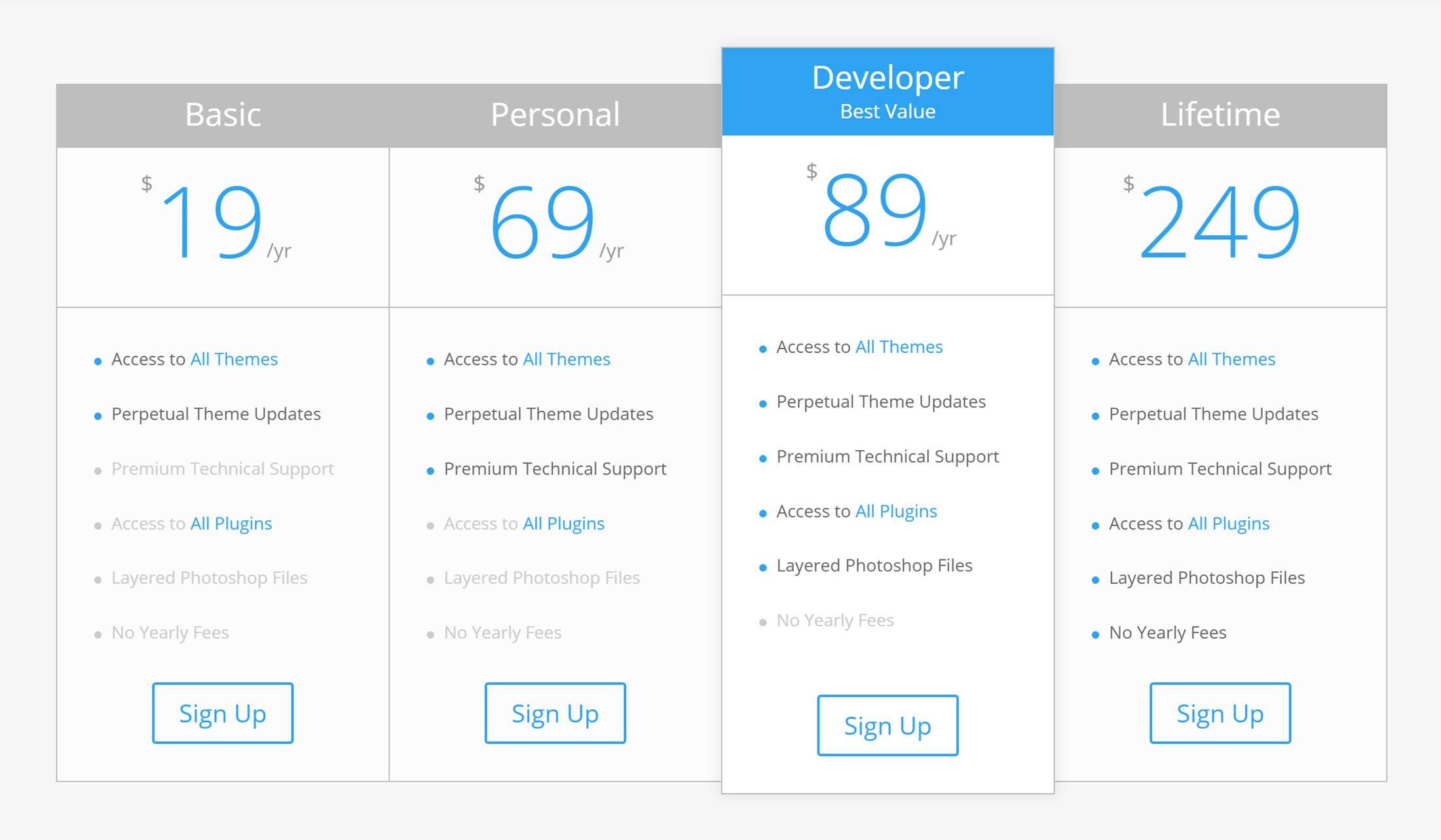 Pricing Table Module