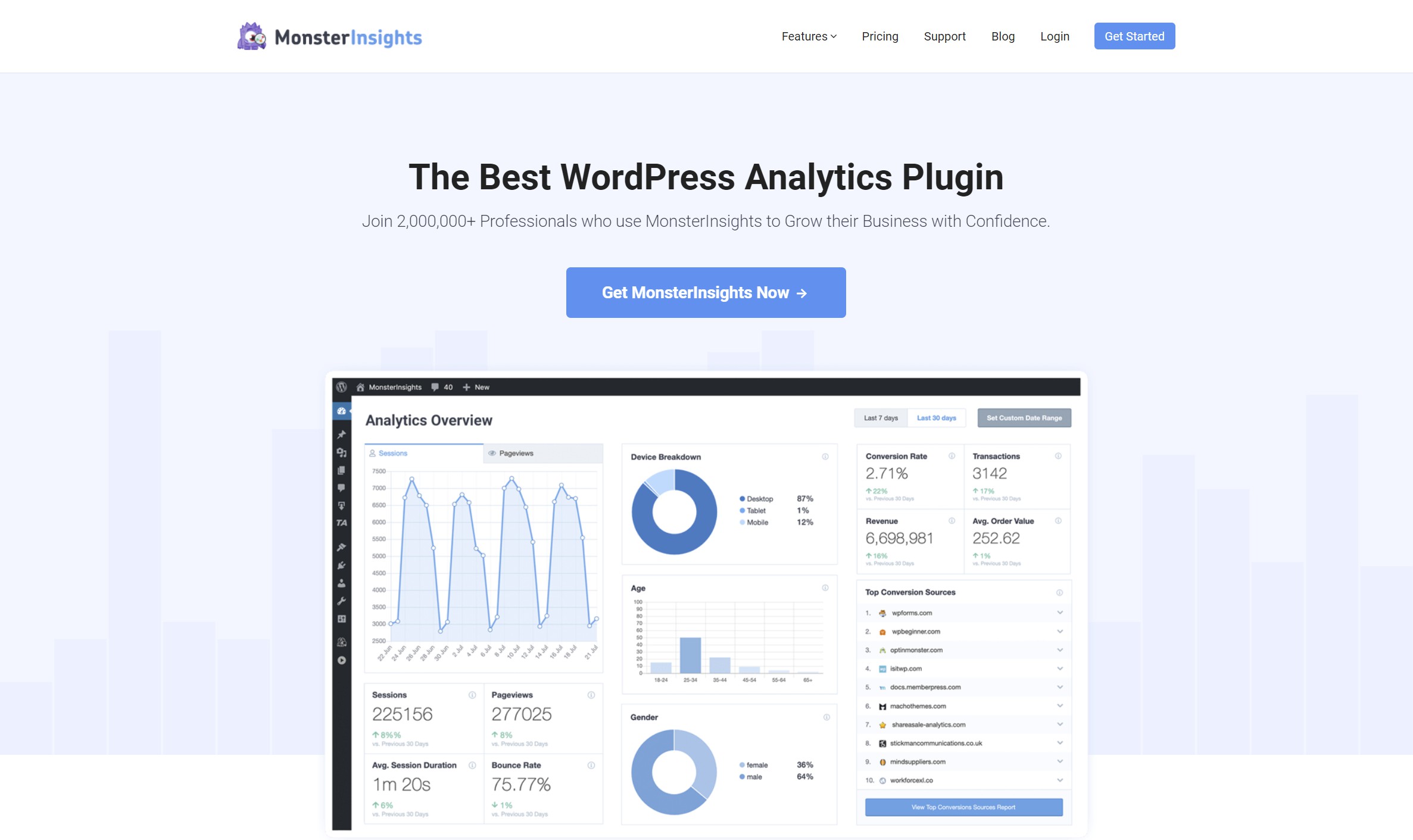 best analytics plugin for wordpress