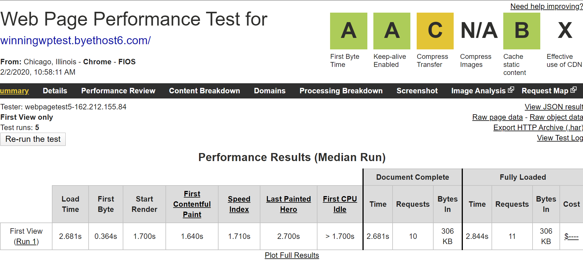 Byet hosting performance test