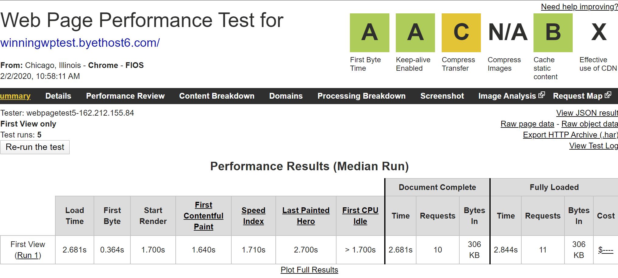 Story forum. Web Page Speed. Google Page Speed результат. Hosting Speed. Export data Page web.