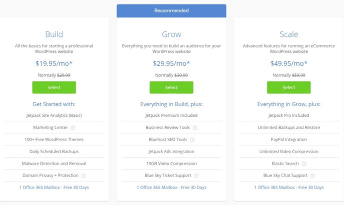 Bluehost managed WordPress pricing