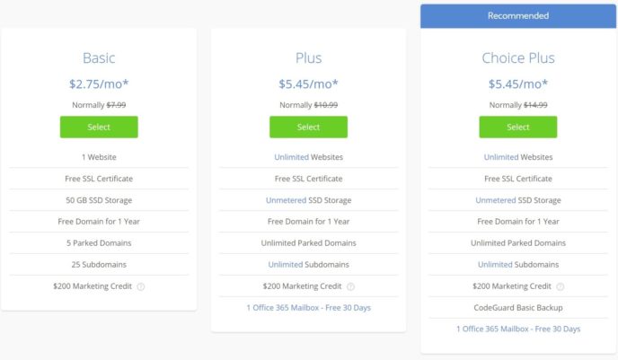 Bluehost shared pricing