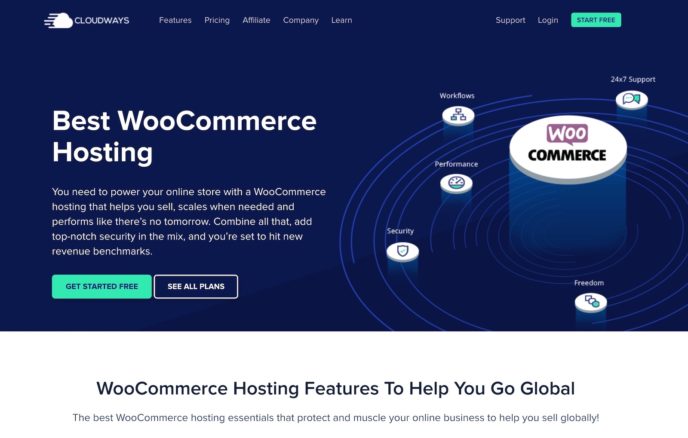 Best WooCommerce hosting: Cloudways