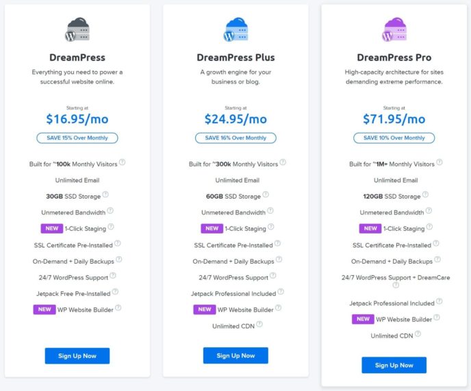 DreamHost managed WordPress pricing