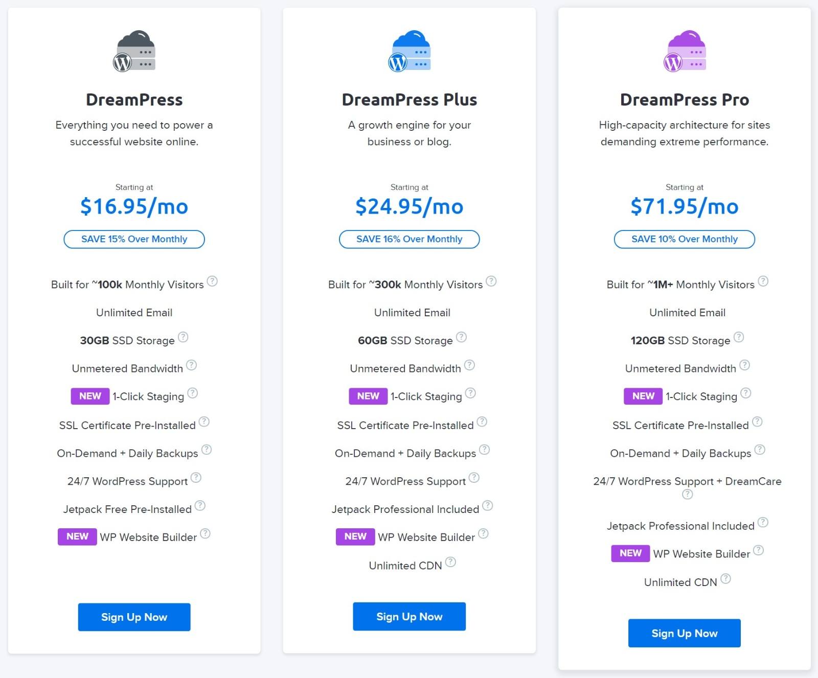 DreamHost managed WordPress pricing