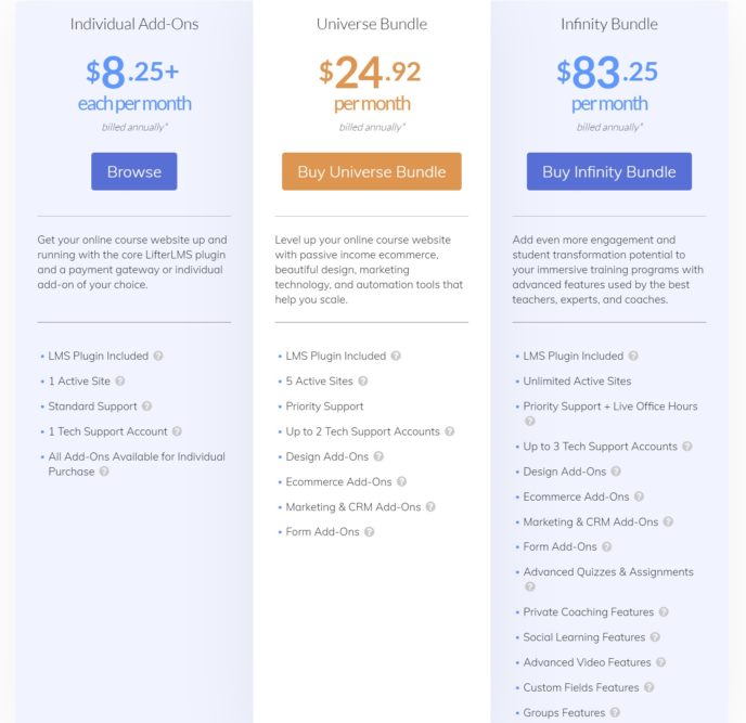 LifterLMS pricing