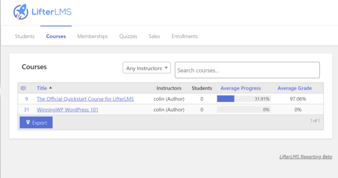LifterLMS reporting dashboard