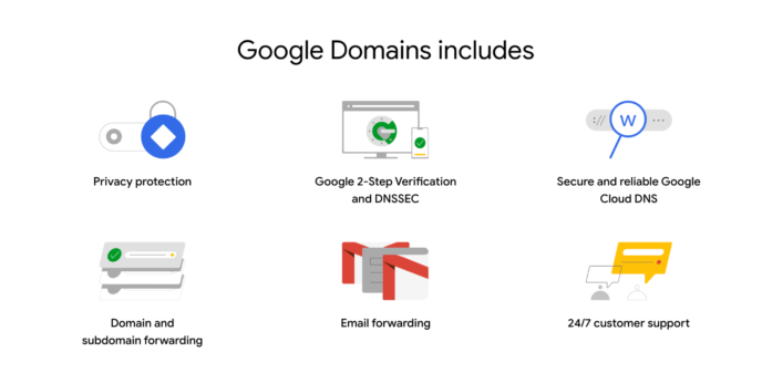 Google Domains features