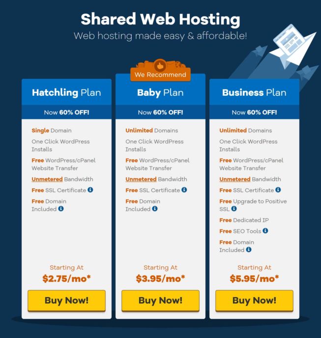 HostGator Shared Plans